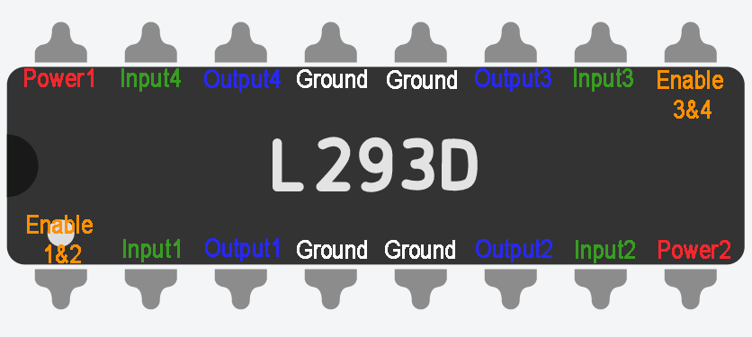 L293D H-Bridge IC