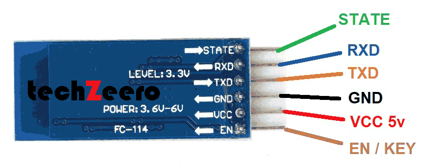 Bluetooth Module HC-05, Pinout, Specifications, AT Commands, Datasheet