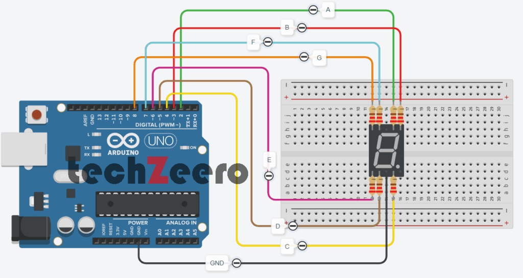 7 Segment Display with Arduino | Circuit Diagram