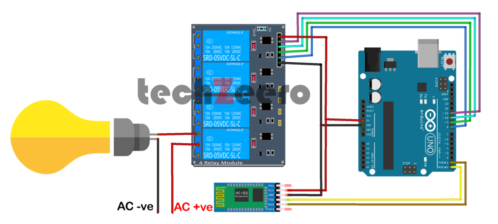 Circuit Diagram For Home Automation using Arduino