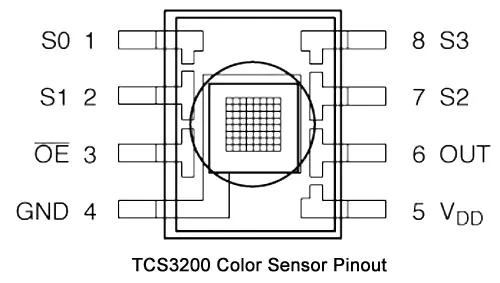 colour sensor pinout