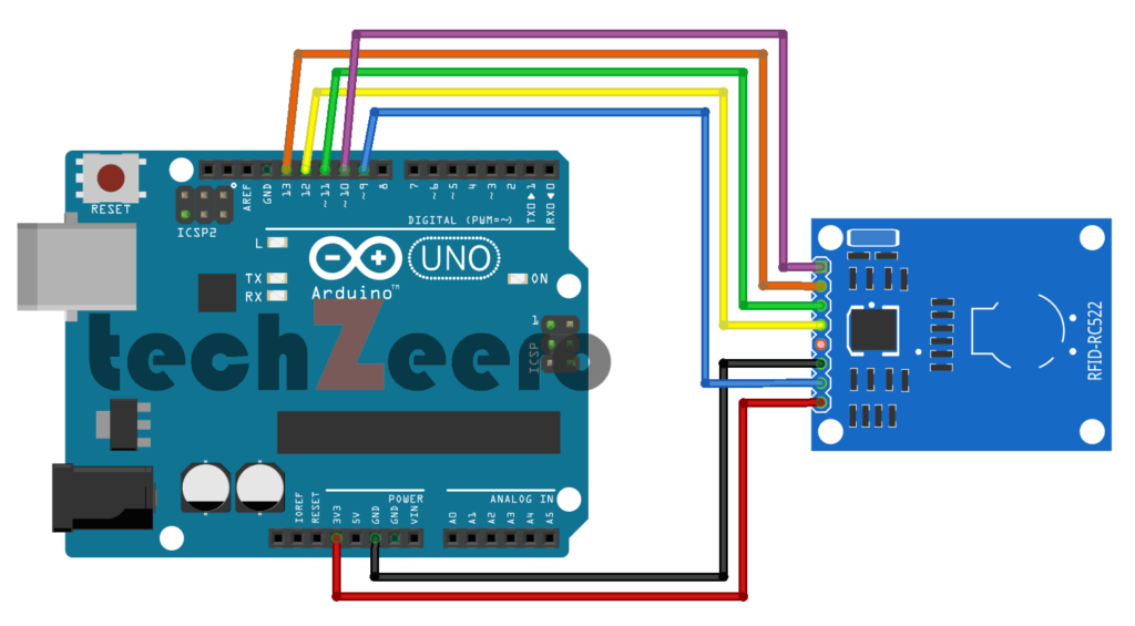 Circuit Diagram For Interfacing RFID with Arduino