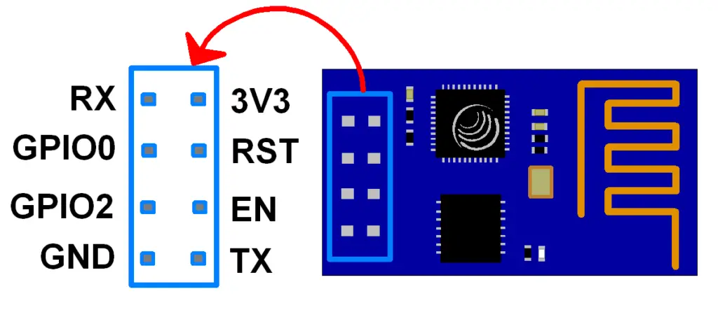 ESP8266 WiFi Module - Pinout, Specifications