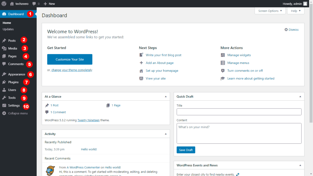 WordPress dashboard